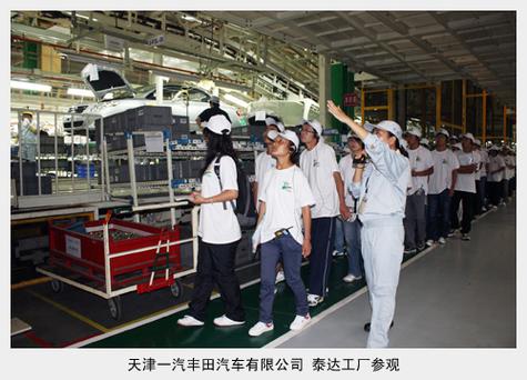 天津一汽丰田新能源工厂招聘／天津一汽丰田制造厂招工