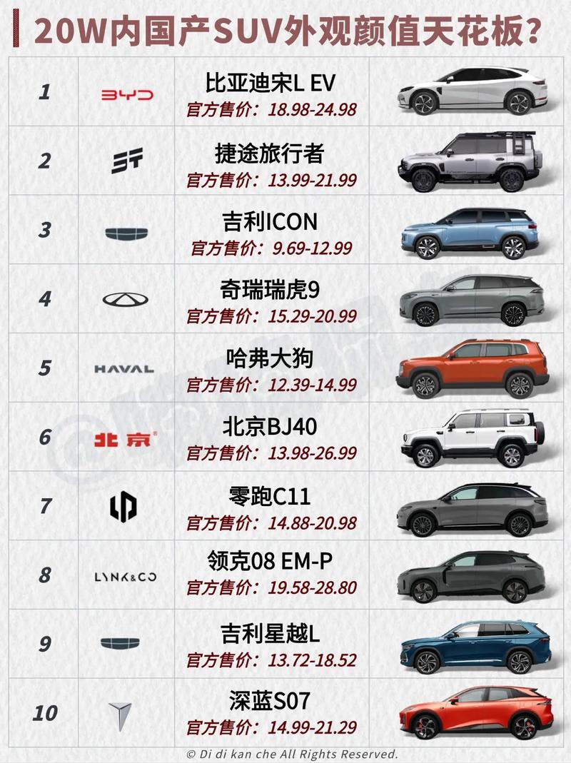 二十万至三十万的车排行榜,二十万至三十万的车排行榜最新