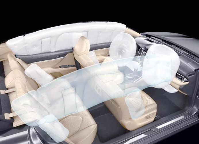 汽车安全气囊是什么气体,汽车中的安全气囊的气体是什么