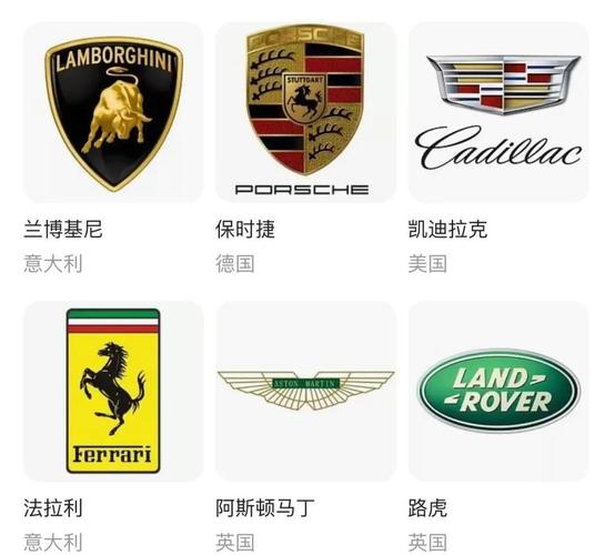 进口汽车标志图片大全(进口汽车标牌大全图解)