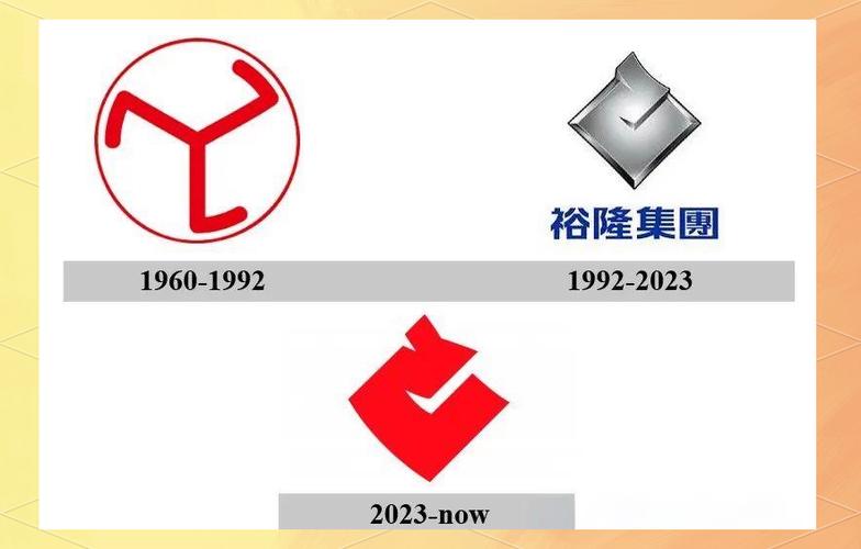裕隆汽车,裕隆汽车旗下品牌