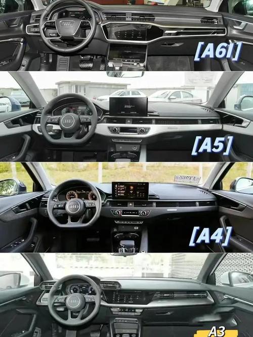 奥迪系列价格及图片大全／奥迪车系列全部车型及报价