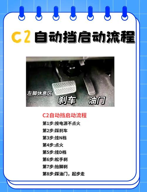 自动挡车档位介绍刹车油门(自动挡车刹车和油门的位置介绍)