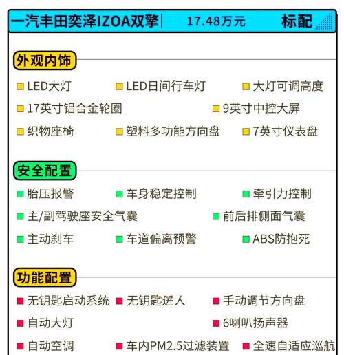 奕泽属于什么档次(奕泽什么级别)