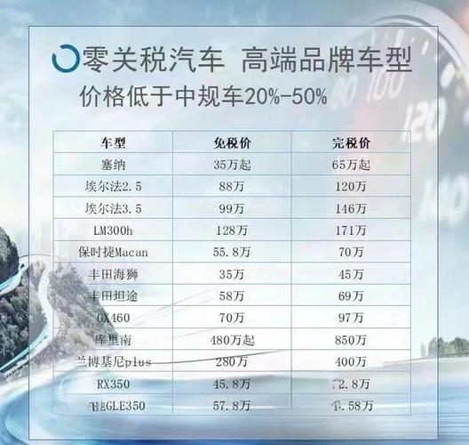 海南汽车之家汽车报价(2021年海南汽车报价)