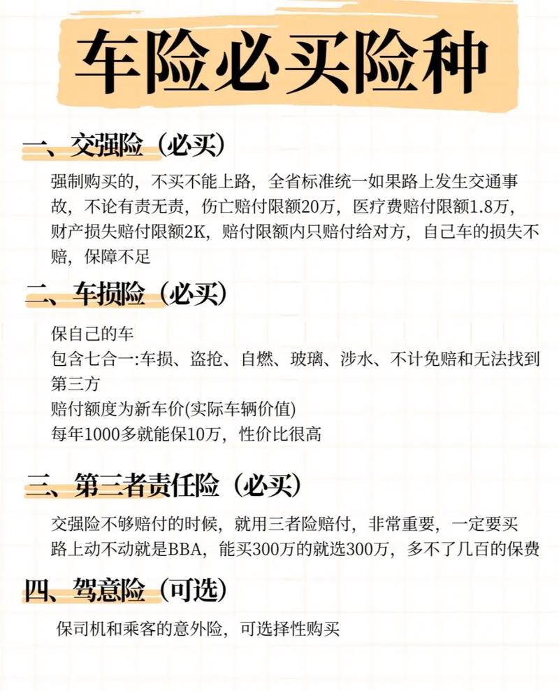 车保险怎么算 12月买车保险怎么算