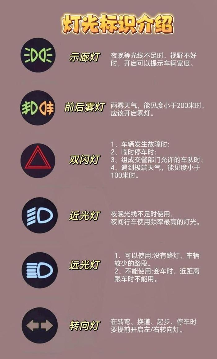 前照灯标志图片／车灯显示标志图片大全