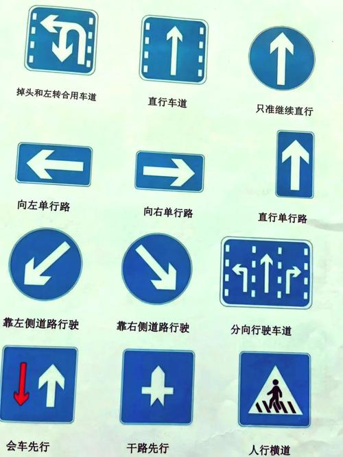 会车先行标志图片(会车先行怎么理解)