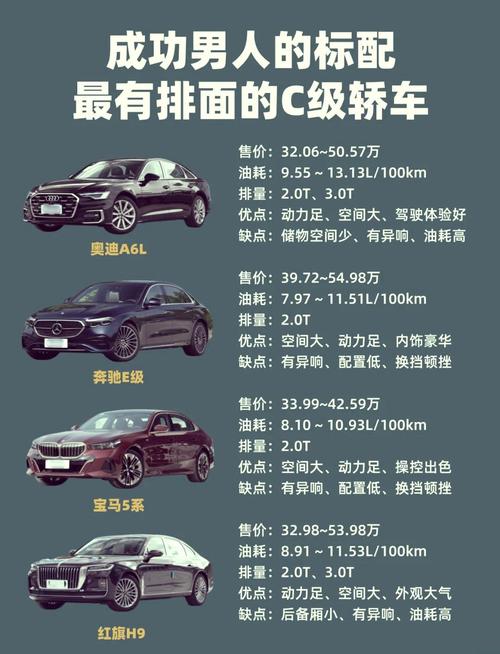 豪华小车图片大全／超豪华小汽车的价格标准