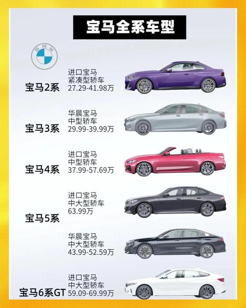 宝马旗下12个品牌,宝马旗下都有什么品牌