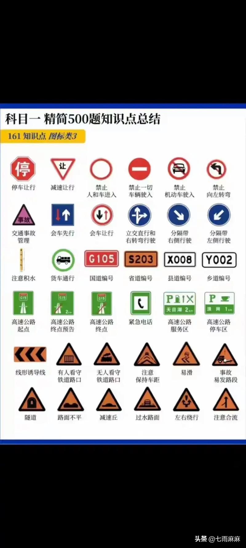 科目一考试100题45分钟答题 科目一考试100题45分钟答题模拟下什么app