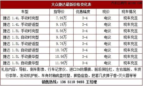 捷达价格一览表／捷达价格一览表