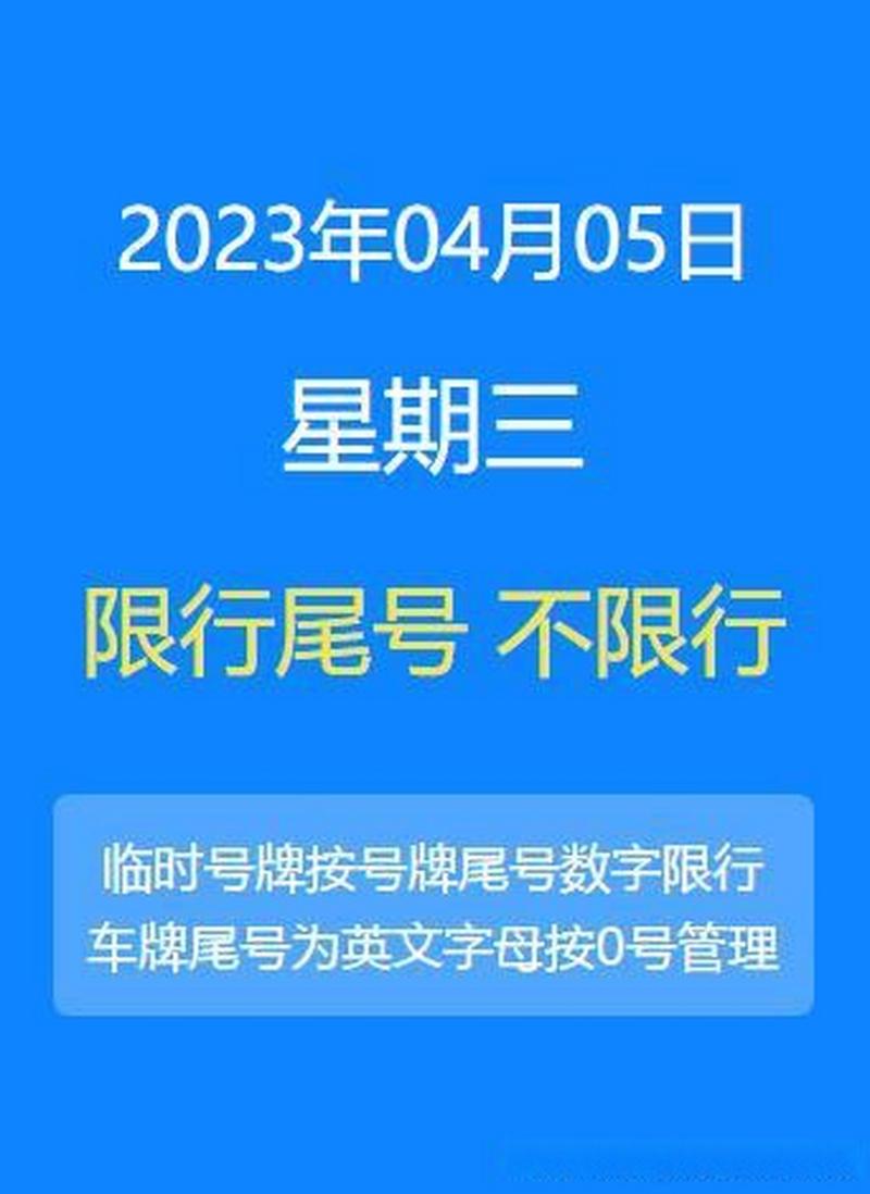 新一轮尾号限行2023 新一轮尾号限行提醒
