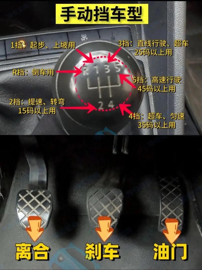 【手动挡改装自动挡怎么改,手动挡改装自动挡怎么改视频教程】