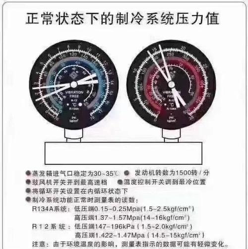 压缩比高好还是低好／压缩比高低有什么影响