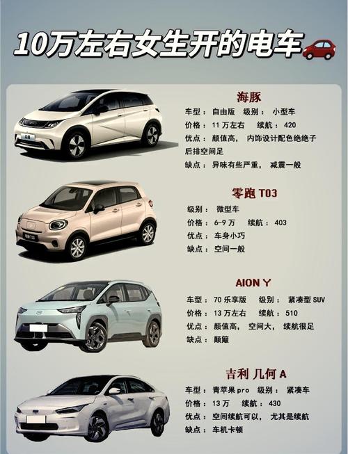 【各种小车价格,小车价格表从便宜到贵】