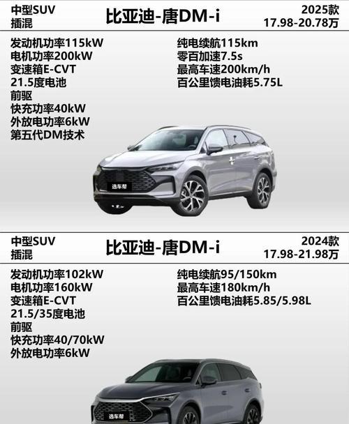 byd唐suv新能源价格/byd唐电动汽车价格